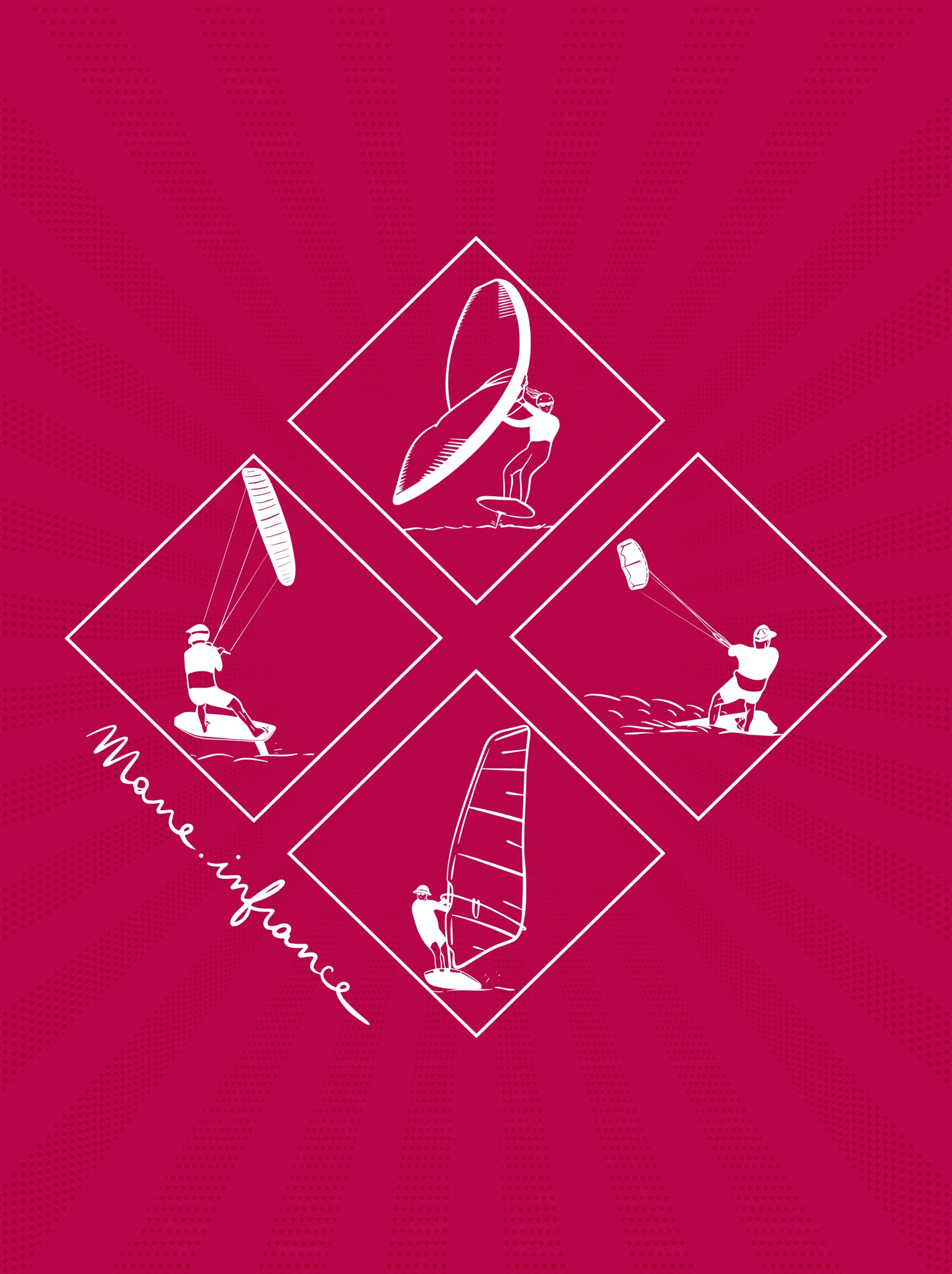 Wind Watersports — Mane.infrance