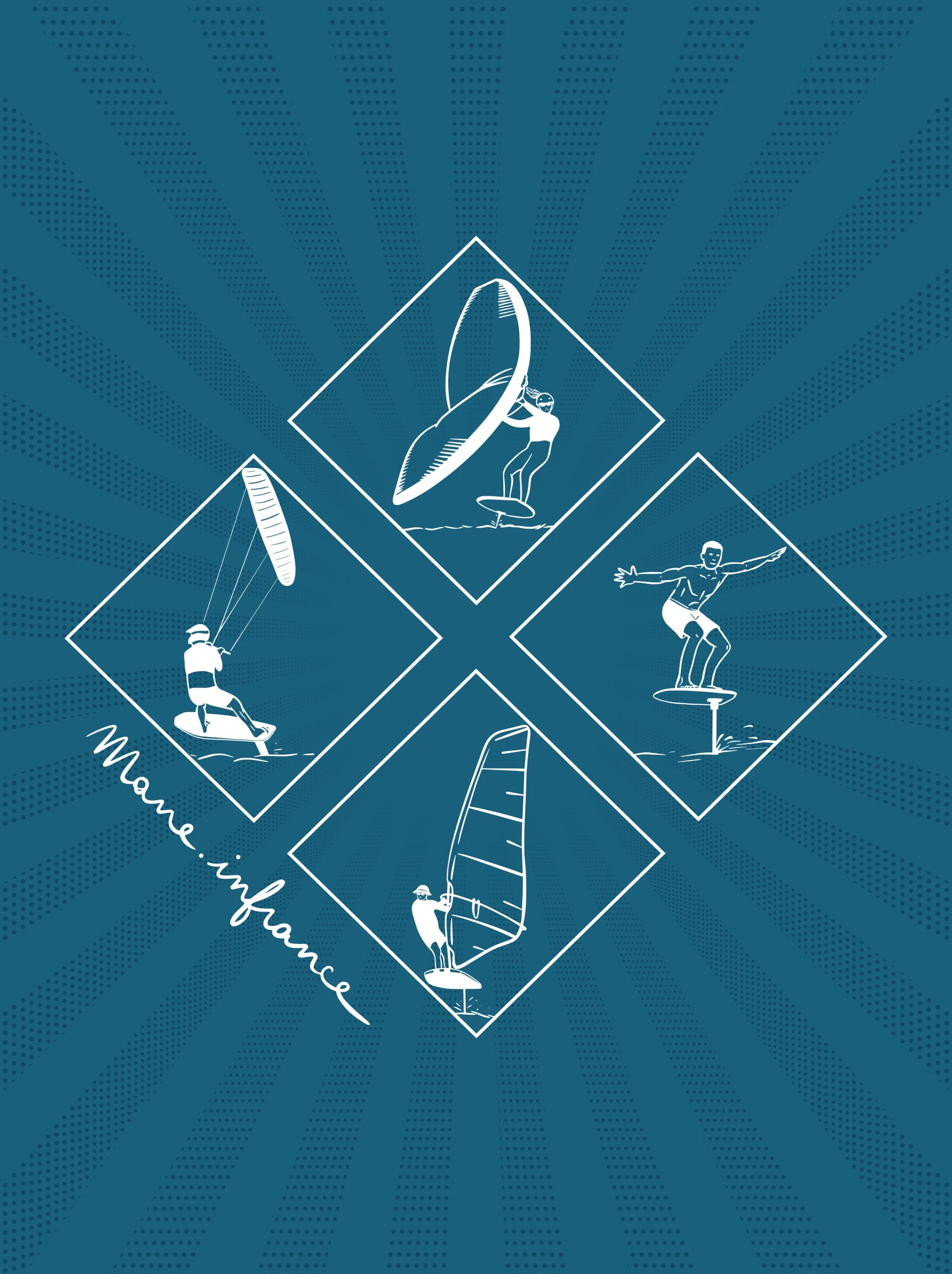 Foil Watersports — Mane.infrance