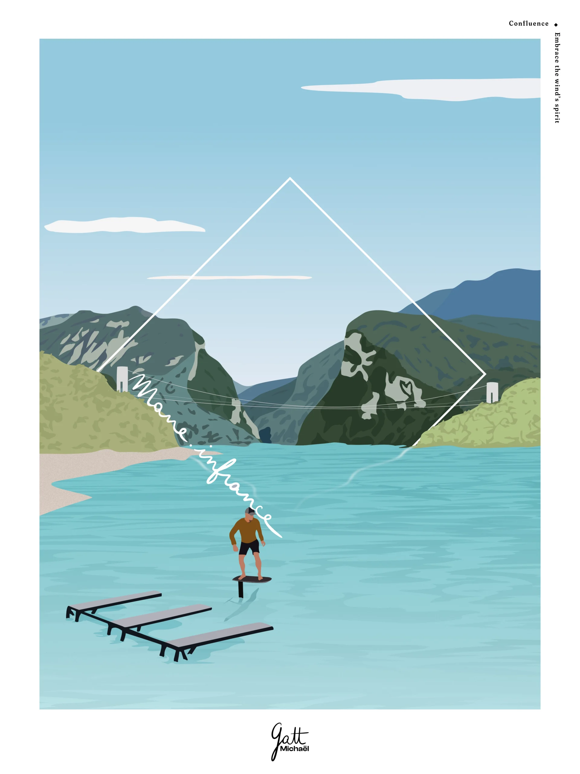 Confluence