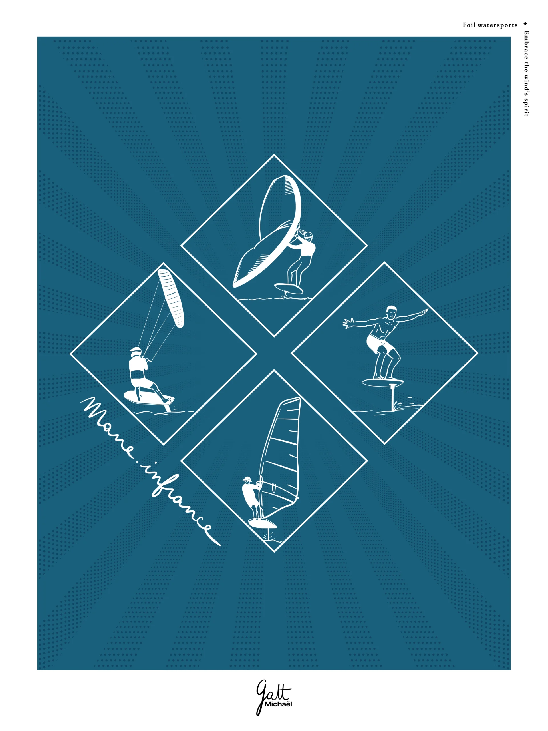 Foil watersports – Image 2
