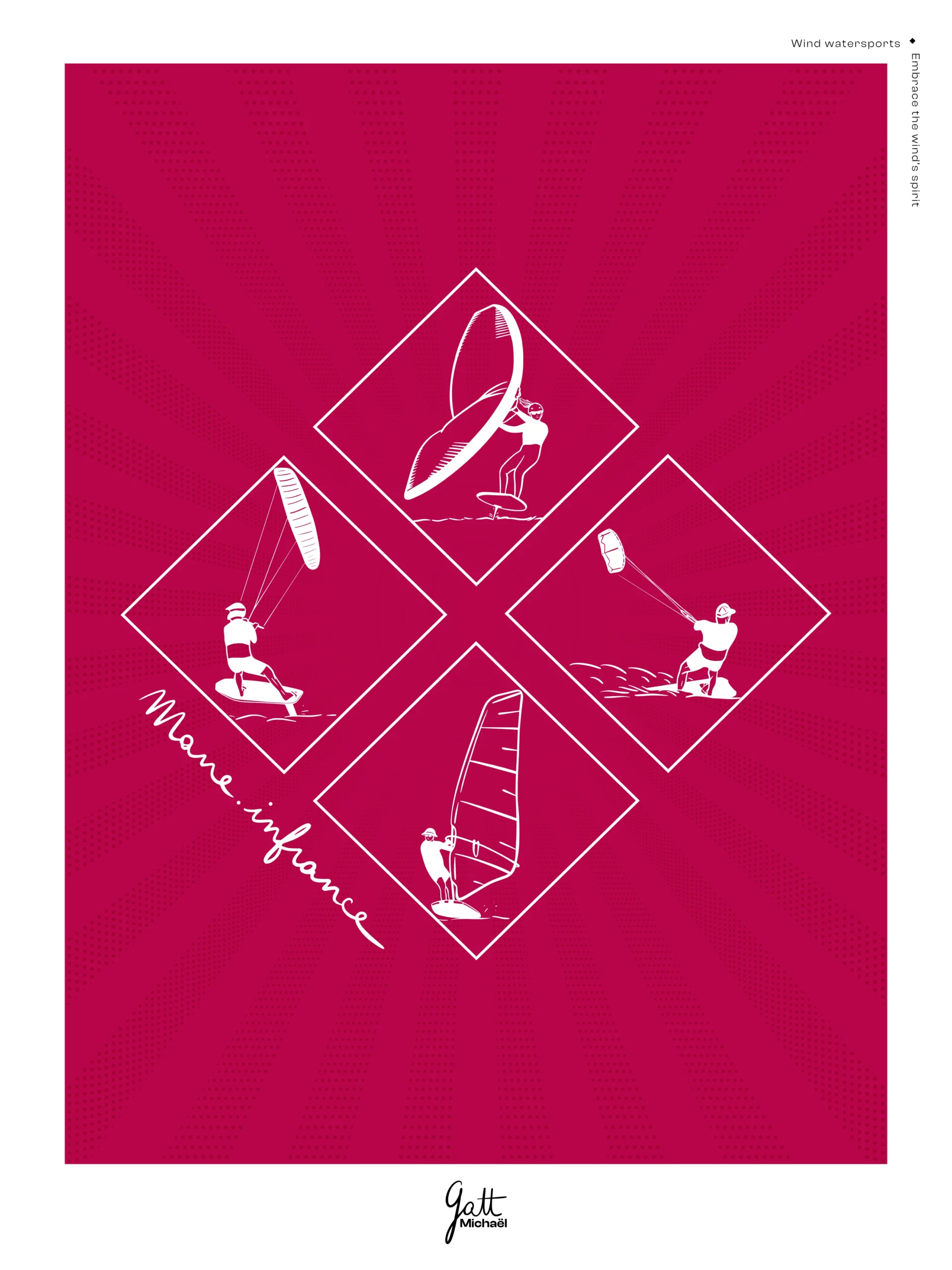 Wind watersports – Image 2